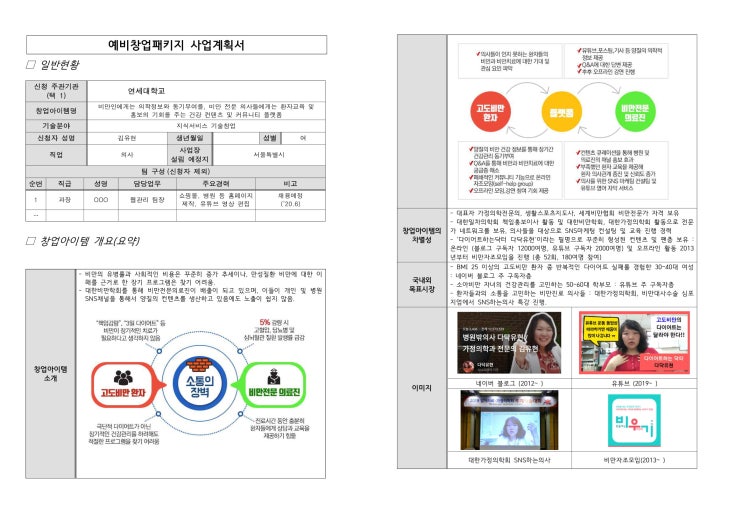  창업스토리6. 예비창업자는 피보팅을 잘해야한다! 첫번째 사업계획서는 마음에 묻다 [창업하는의사 다닥유현 / 예창패 서류평가 합격 사례]