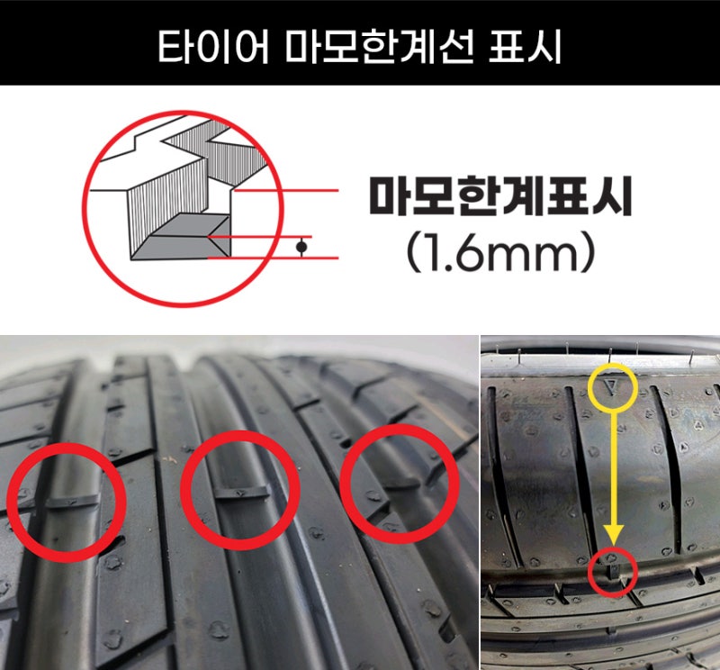 타이어 교체시기, 교체주기 제대로 알기