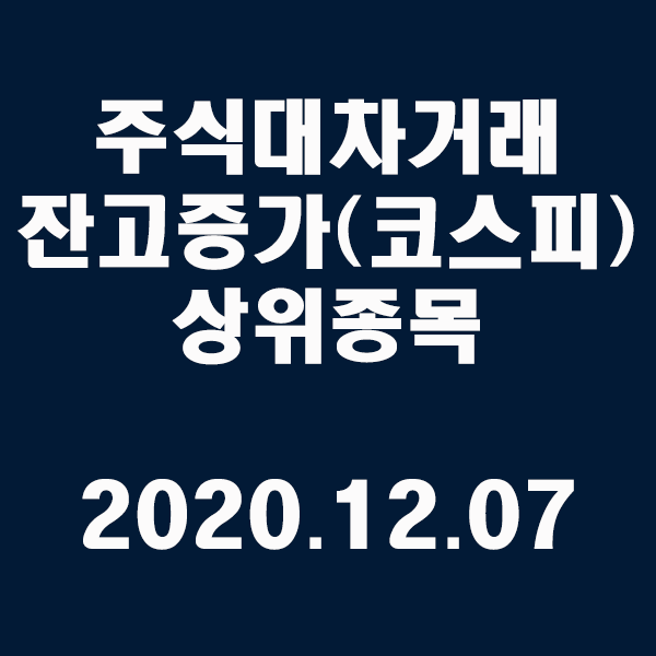 주식대차거래 잔고증가 상위종목(코스피)/2020.12.07