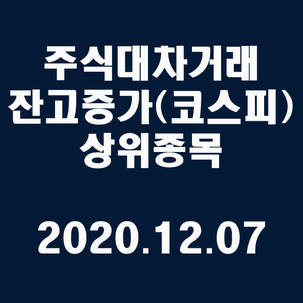  주식대차거래 잔고증가 상위종목(코스피)/2020.12.07
