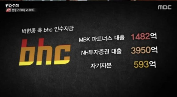 박현종 BHC 회장 PD수첩 가맹점주 빨아먹는 정말 최악이였다