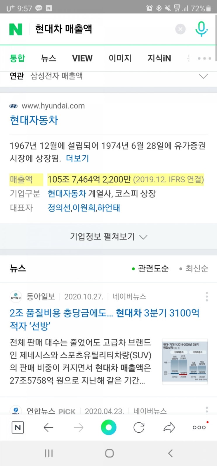  세종 = 테슬라