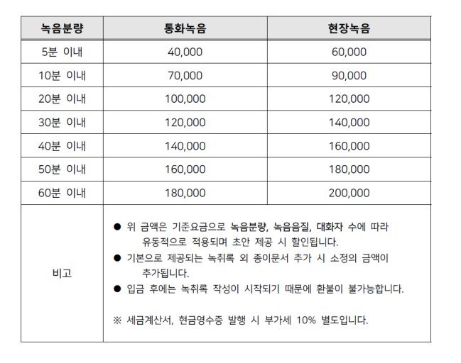  엄지녹취속기사무소 요금안내