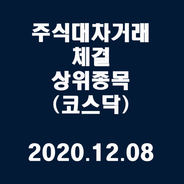  주식대차거래 체결 상위종목(코스닥)/2020.12.08