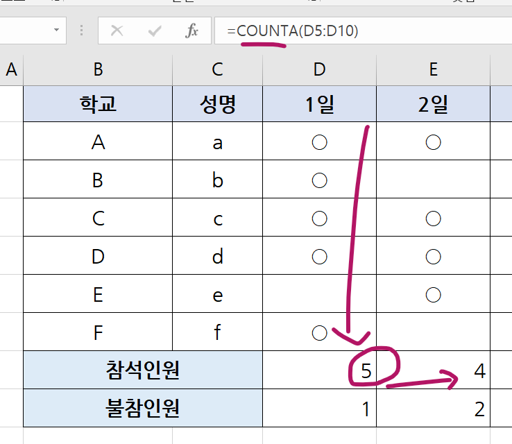  엑셀 COUNT, COUNTA, COUNTBLANK