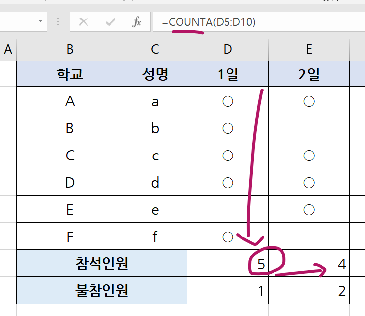 엑셀 COUNT, COUNTA, COUNTBLANK