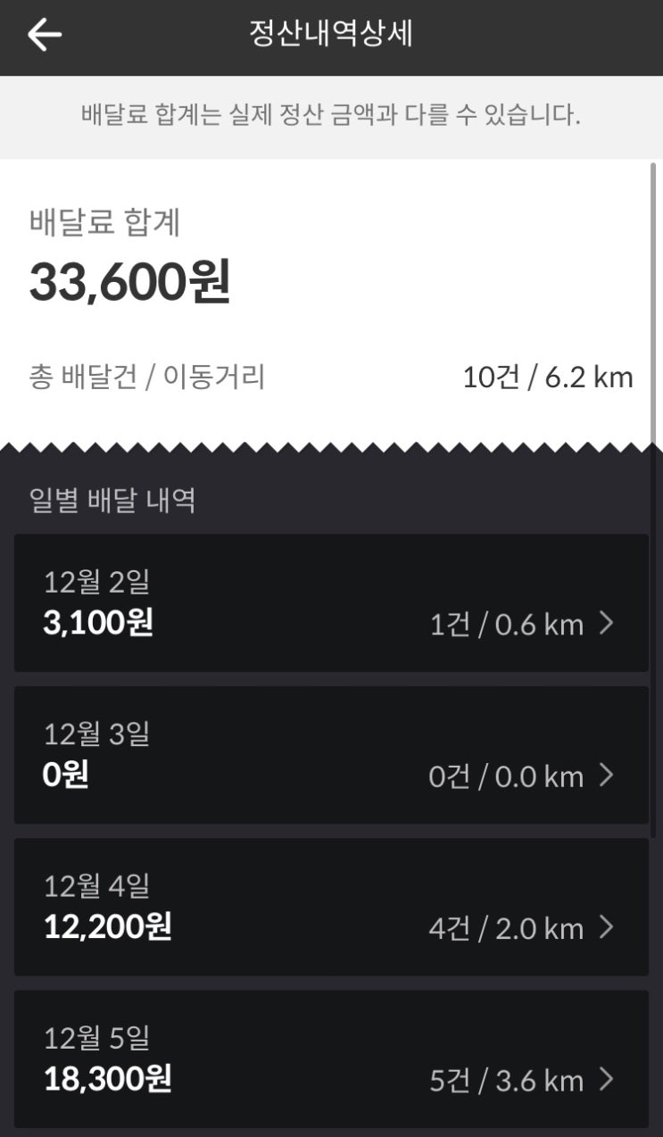  배민커넥트 도보 후기+팁 (저질체력 관점)