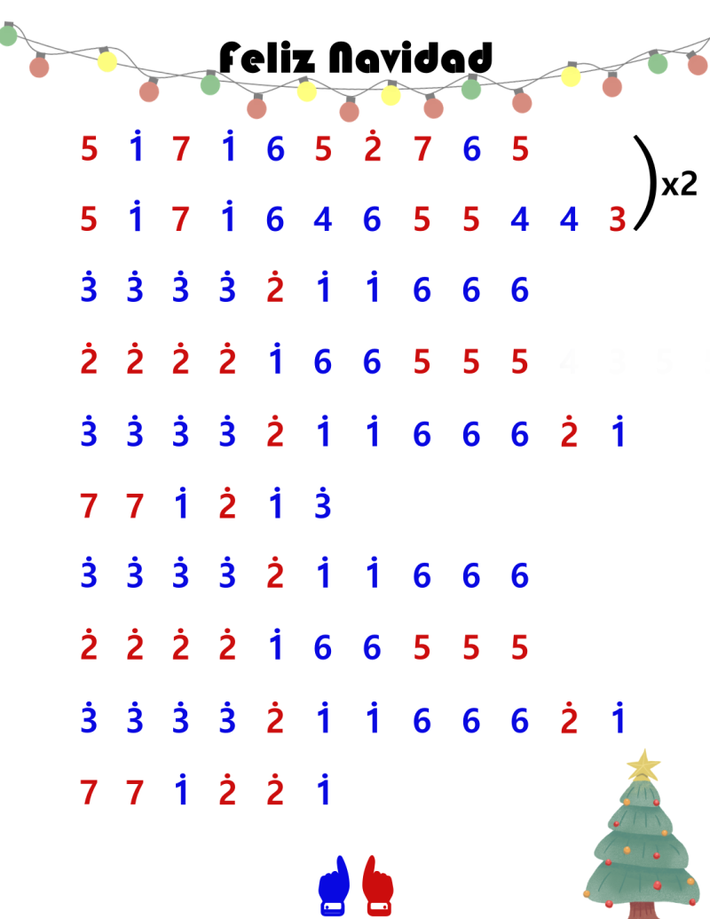 칼림바 캐롤 악보 숫자악보 Feliz Navidad : 네이버 블로그, image size:800x1035