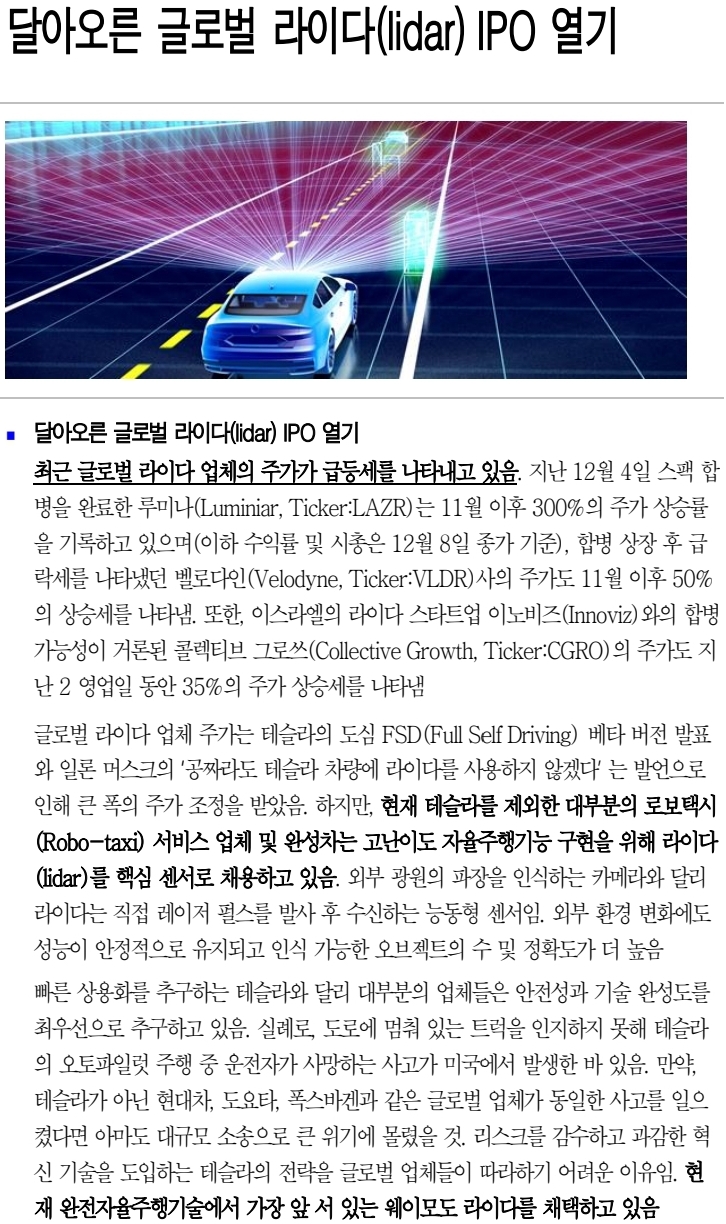  미래는 라이다(LIDAR)에 있다 (20.12.9)