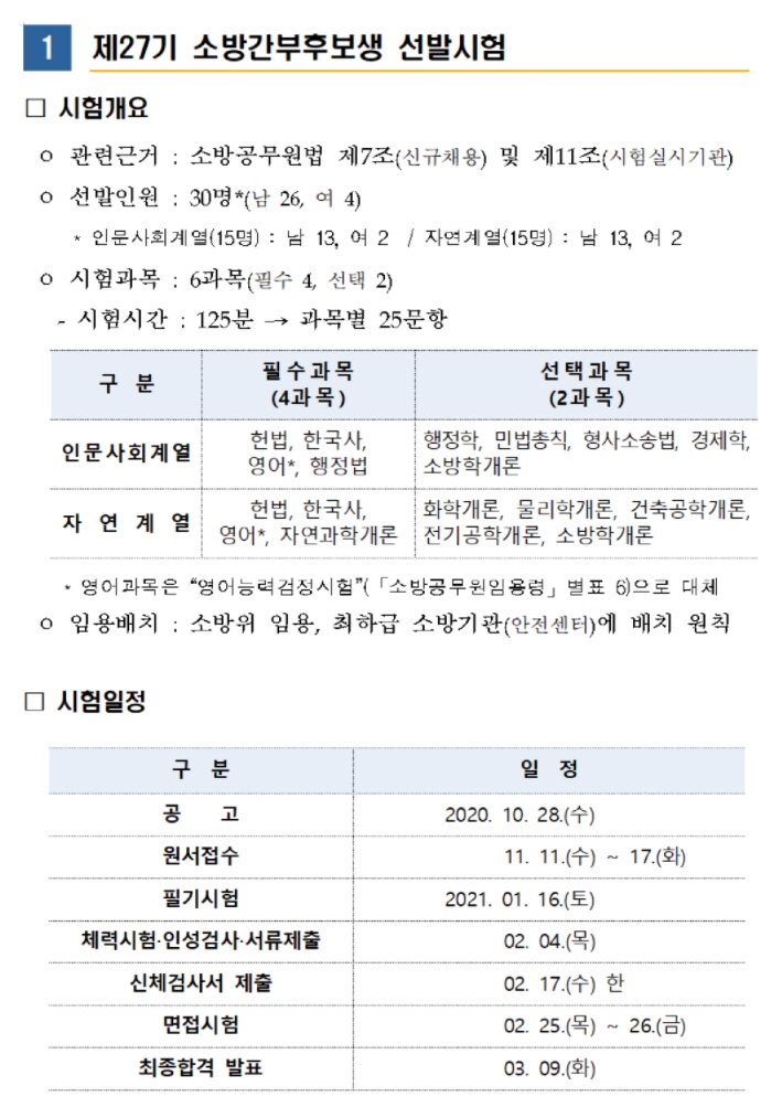 2020년 온라인 공직박람회에서 발표! 2021년 소방공무원 채용계획?!