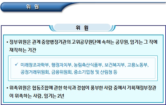 협동조합 정책심의위원회 및 정책협의회 협동조합 정책심의위원회 및 정책협의회