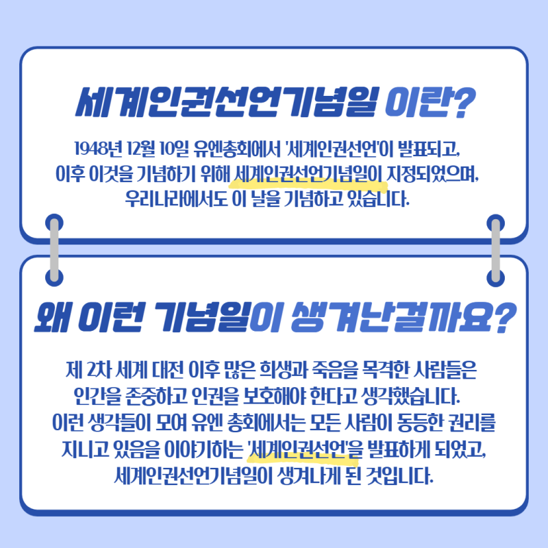 세계인권선언 기념일