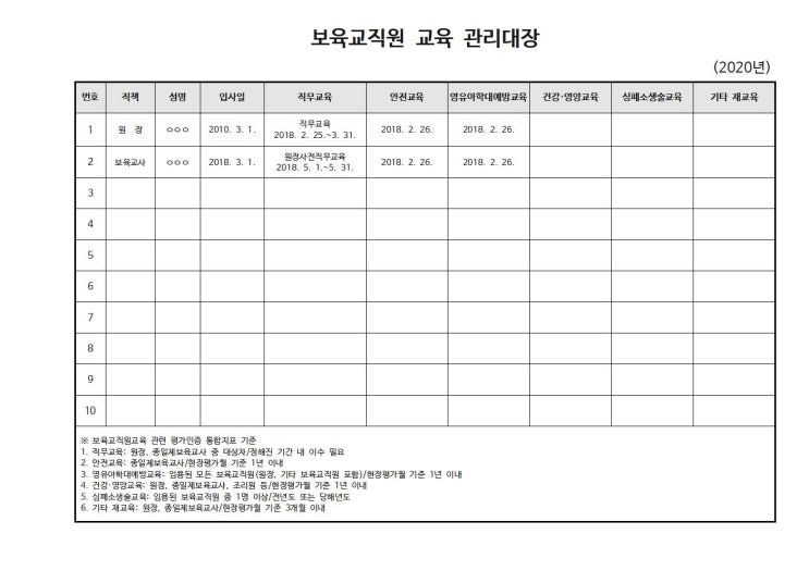 어린이집 평가제 필수서류 / 보육교지원 연수대장 / 교직원 교육 관리 대장 / 어린이집 교사 필수교육 어린이집 평가제 필수서류 / 보육교지원 연수대장 / 교직원 교육 관리 대장 / 어린이집 교사 필수교육