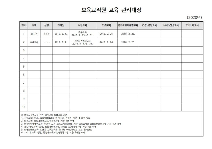 어린이집 평가제 필수서류 / 보육교지원 연수대장 / 교직원 교육 관리 대장 / 어린이집 교사 필수교육