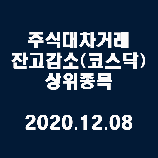  주식대차거래 잔고감소 상위종목(코스닥)/2020.12.08