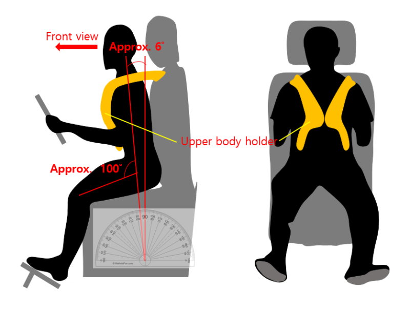 23. Driving posture with deep breathing(Posture response theory 4 ...