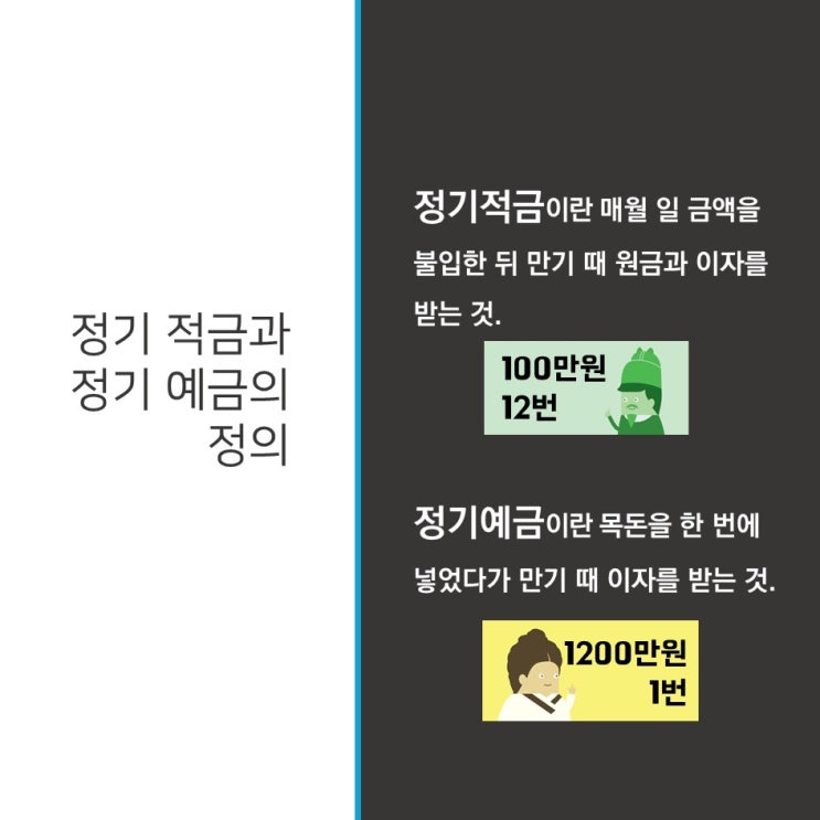  [찐입문 재테크상식]예금과 적금의 차이