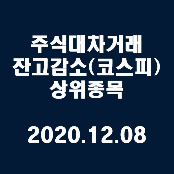 주식대차거래 잔고감소 상위종목(코스피)/2020.12.08
