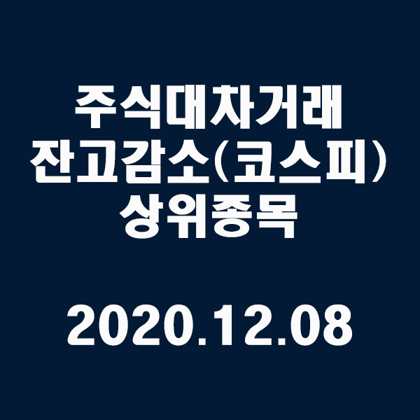  주식대차거래 잔고감소 상위종목(코스피)/2020.12.08