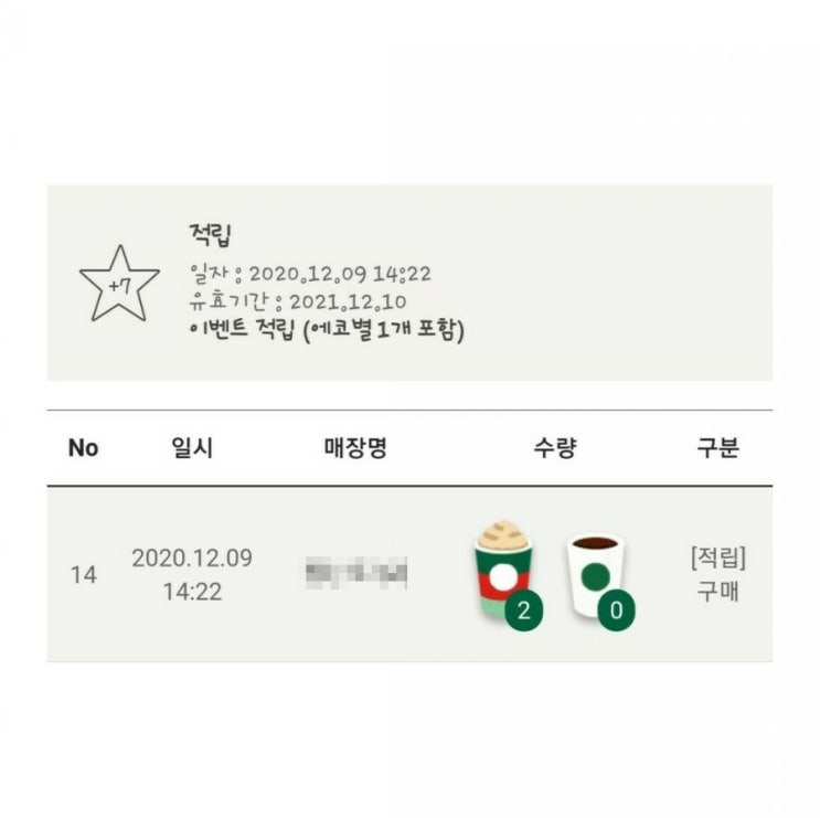  스타벅스 이벤트 꿀 조합(e-프리퀀시 2장, 별6개)+에코별 1개