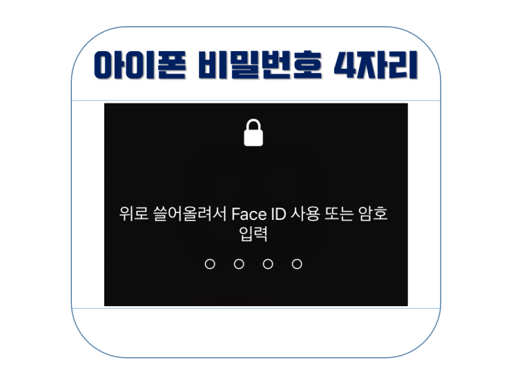  아이폰 비밀번호 4자리 설정하는 방법