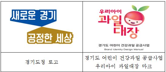  [경기도 바우처] 가정보육어린이 건강과일 공급사업 신청하세요