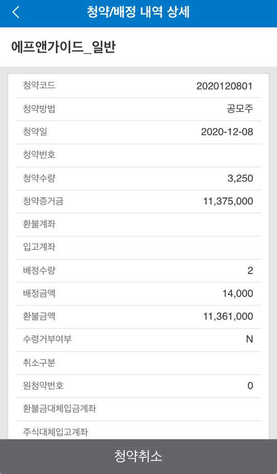  에프앤가이드 공모주 청약 결과 2주 배정