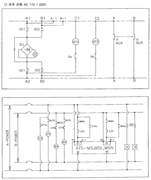 자동절체스위치 ATS (Auto Trasfer Switch)