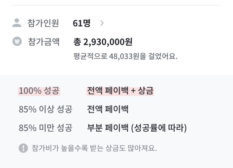  챌린저스 상금 얻으려다 손해 본 후기, 아이폰 유용한 앱 추천(좋은 습관 만들기)