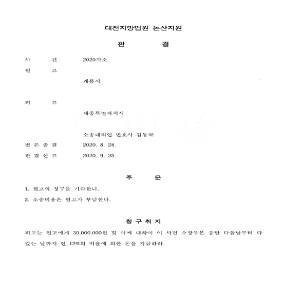  대여금 - 의뢰인 피고 승소 사례
