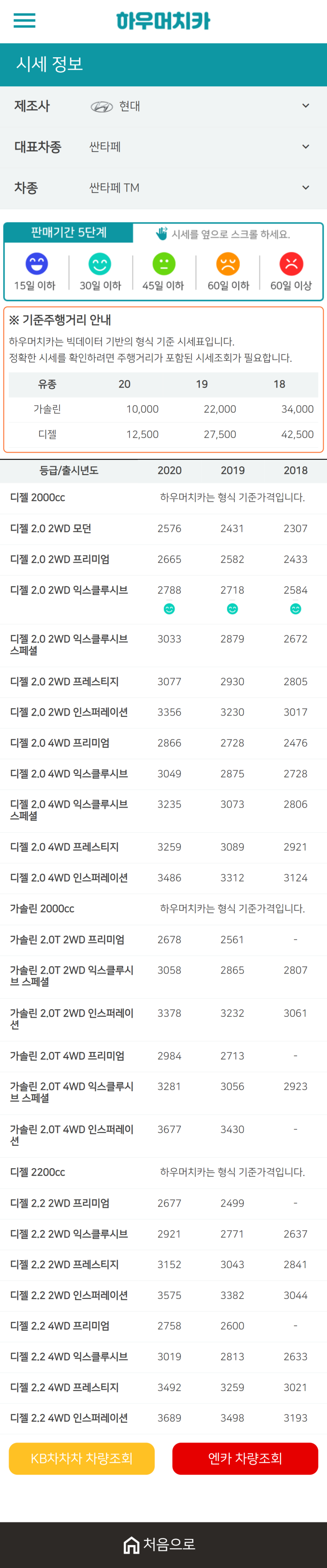 하우머치카 2020년 12월 싼타페 TM 중고차시세표 하우머치카 2020년 12월 싼타페 TM 중고차시세표