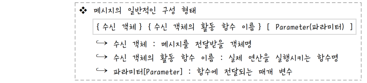  [정보처리][System] 28. 객체지향 기법