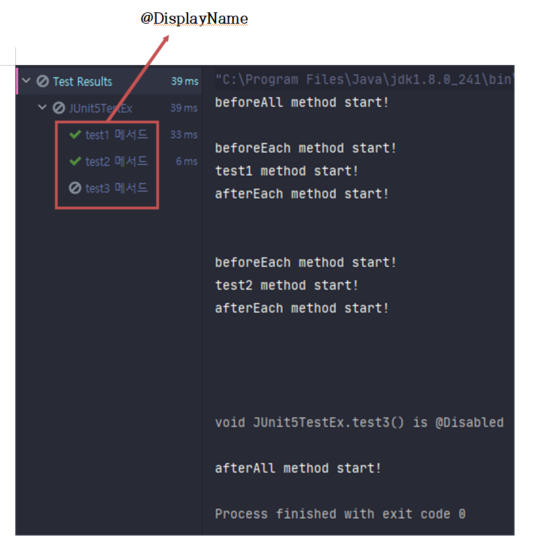 4주차: 선택문, 반복문, JUnit 5, GitHub API 4주차: 선택문, 반복문, JUnit 5, GitHub API