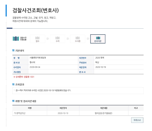  병역법위반 - 혐의없음 성공사례
