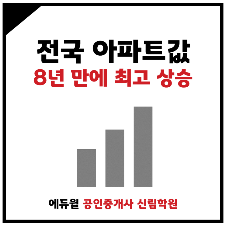 [관악구 난곡동 공인중개사학원]전국 아파트값, 8년만에 최고 상승! 재건축기대감, 풍선효과