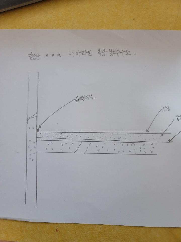  달성군 *** 아파트 옥상방수구조