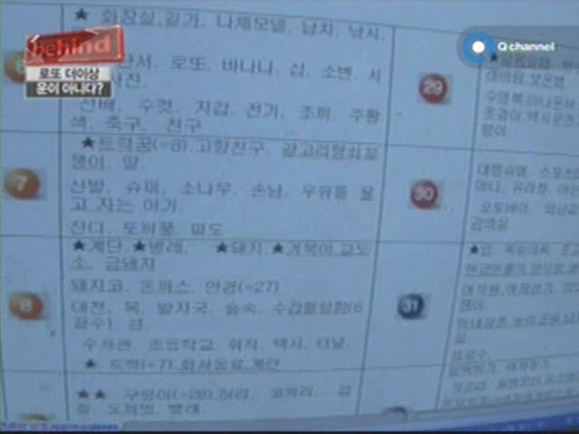로또꿈 그리고 로또꿈해몽 방송 (백학TV 941회차 꿈분석)