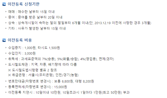  법인 차량 이전등록 (개인에게서 자동차 매수)