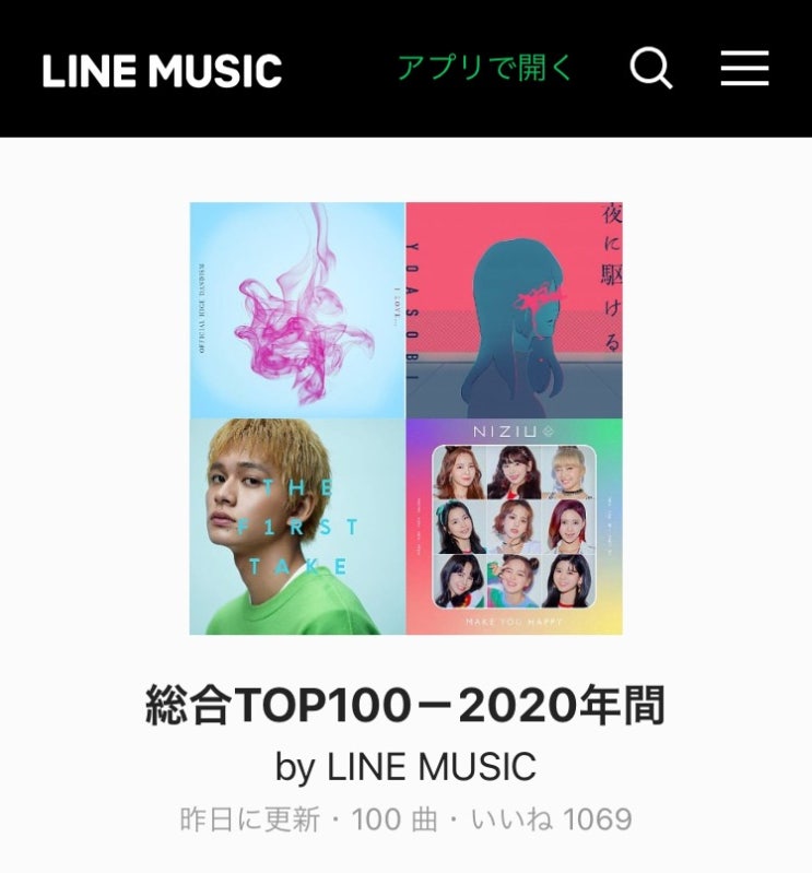 2020 일본 라인뮤직 케이팝 연간 순위 2020 일본 라인뮤직 케이팝 연간 순위