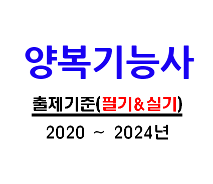 2020 ~ 2024년 양복기능사 필기 및 실기시험 출제기준