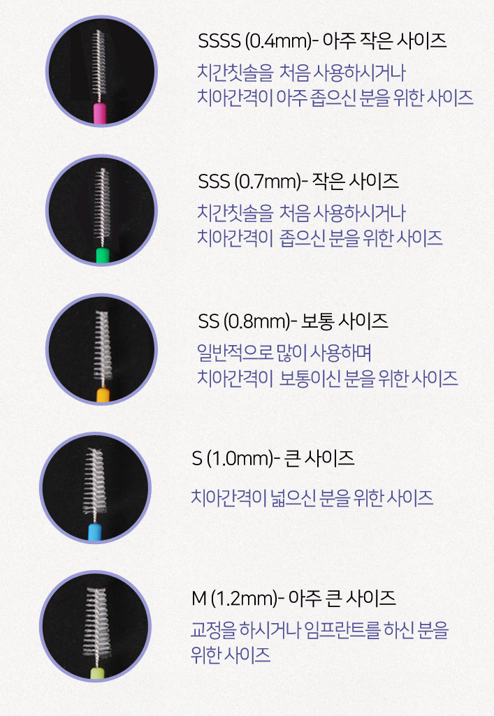 자신의 치간칫솔 사이즈를 알아보고 사용해보세요! 7