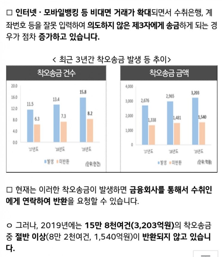  혹시 실수로 다른사람에게 송금한적 있나요?