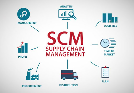 제조업 구매담당자(Purchasing Buyer)를 위한 SCM 용어 (17)_CPIM, CPSM, KPM