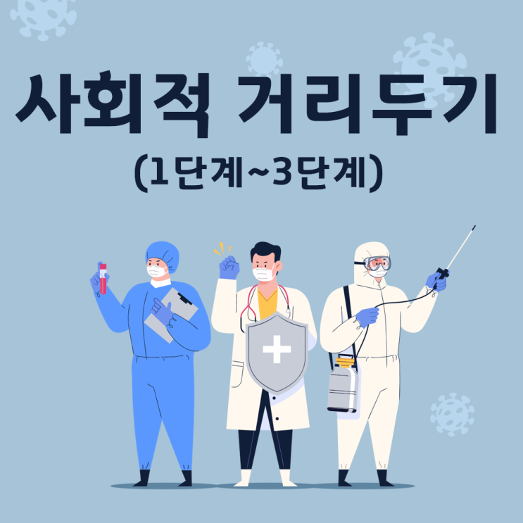  사회적거리두기 1단계 부터 3단계까지  단계별 거리두기