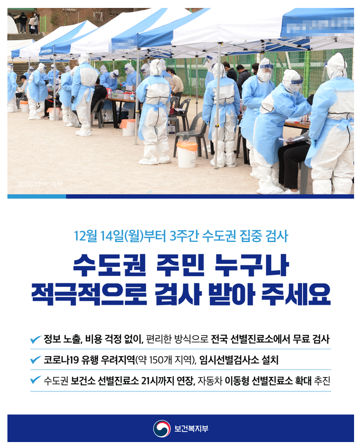  12월 14일 부터 코로나 검사 누구나 싸게 받을 수 있다. 정부의 적극적인 코로나 검사 지원
