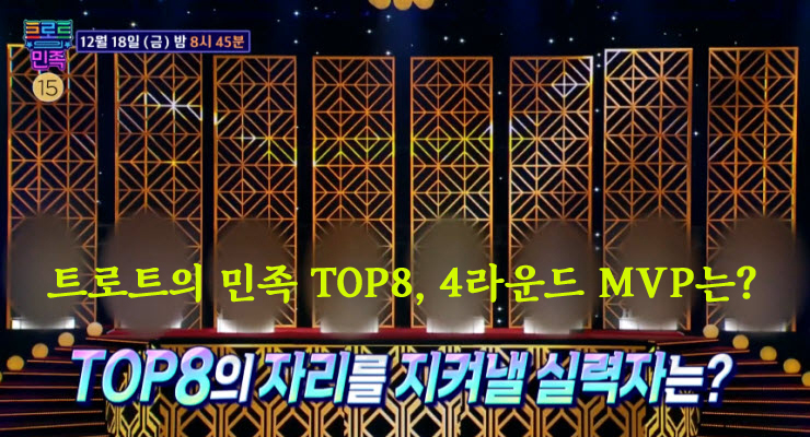 트로트의 민족 4라운드 결과, 준결승 진출팀, 탈락자 종합 트로트의 민족 4라운드 결과, 준결승 진출팀, 탈락자 종합