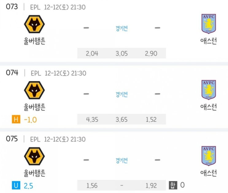 2020.12.12 EPL 프리미어리그 울버햄튼 애스턴 | 뉴캐슬 웨스브로 | 맨유 맨시티 | 에버턴 첼시 2020.12.12 EPL 프리미어리그 울버햄튼 애스턴 | 뉴캐슬 웨스브로 | 맨유 맨시티 | 에버턴 첼시