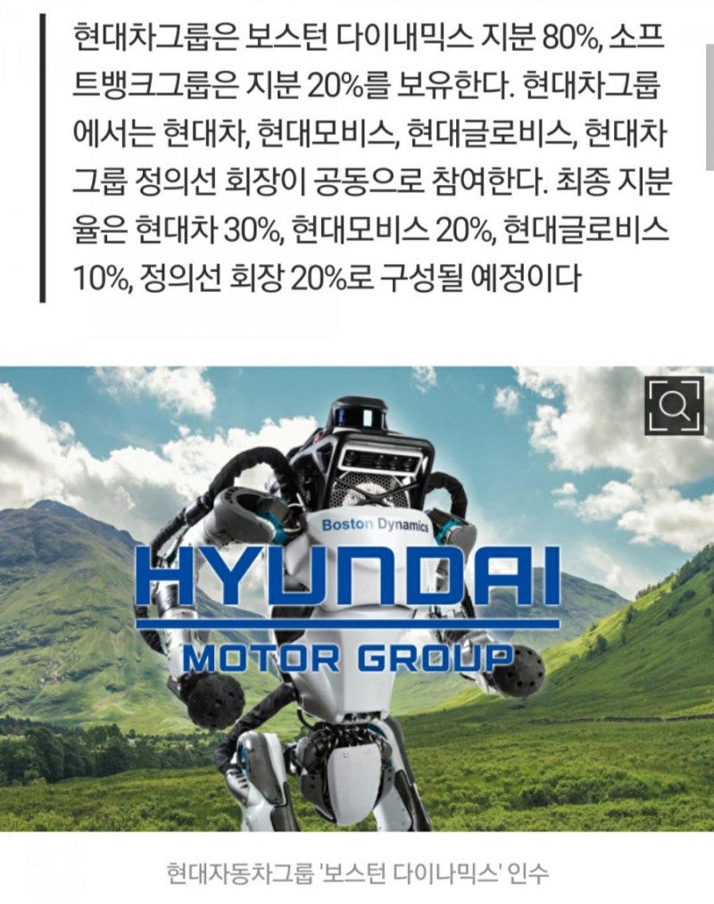 보스턴 다이나믹스 인수한 정의선회장의 현대차 향 후 주가는? : 네이버 블로그