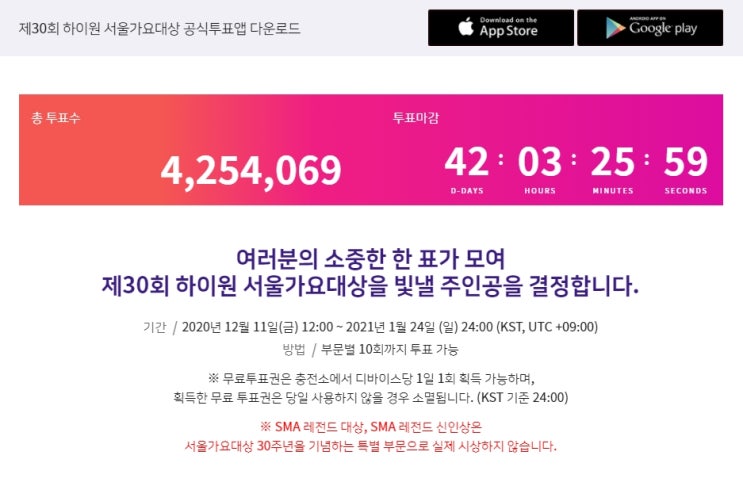  [컬럼] 연말 가요시상식. 가수와 팬의 축제가 왜 돈벌이용 수단으로 전락했나?