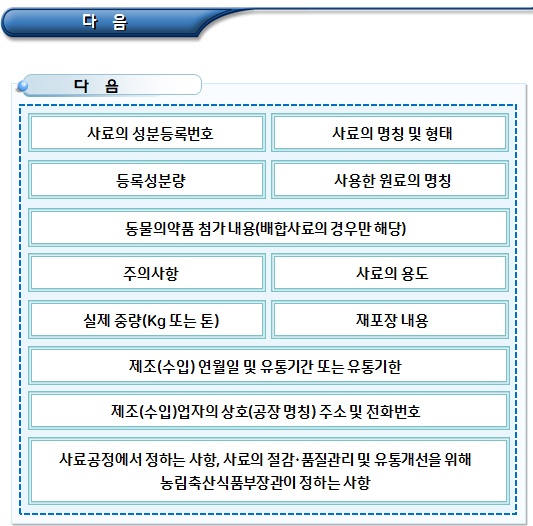 반려동물 건강관리(사료표시제도) 반려동물 건강관리(사료표시제도)
